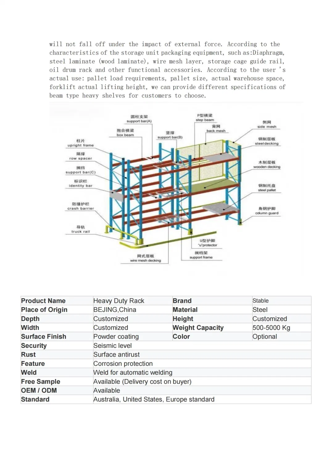 Heavy Duty Warehouse Industrial Pallet Storage Shelves Steel